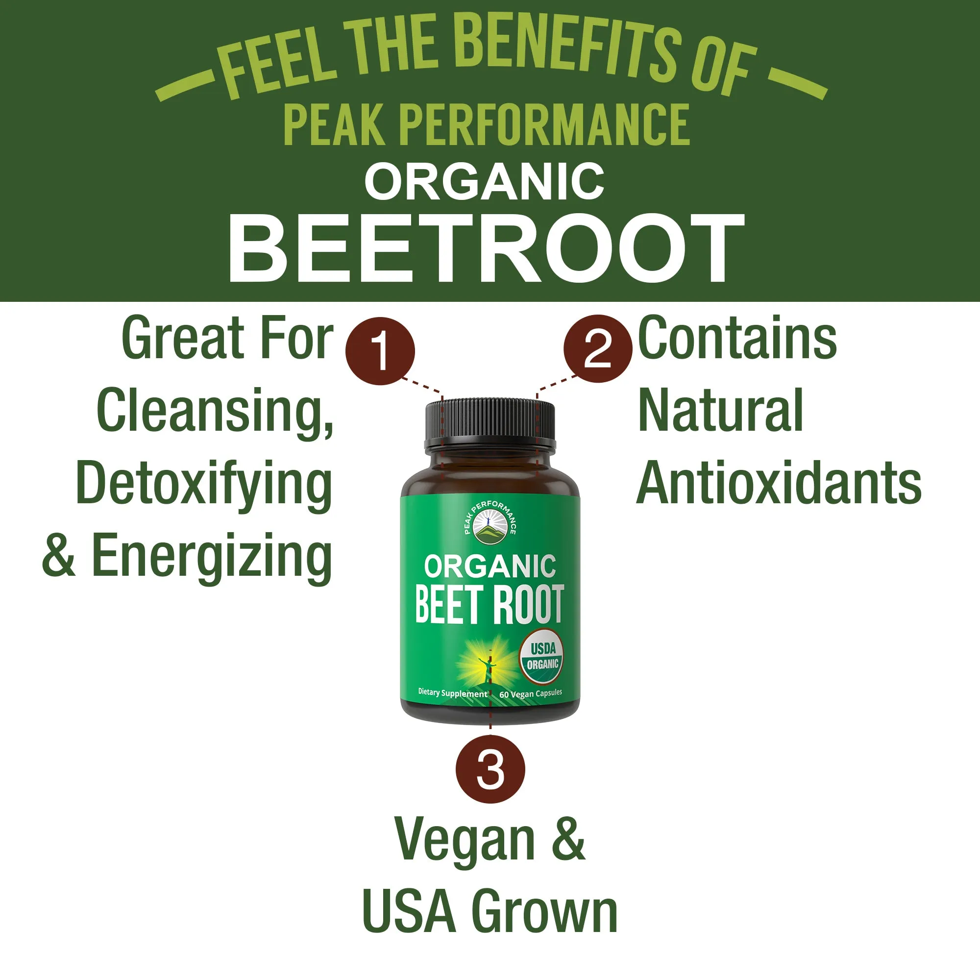 Organic Beet Root Capsules