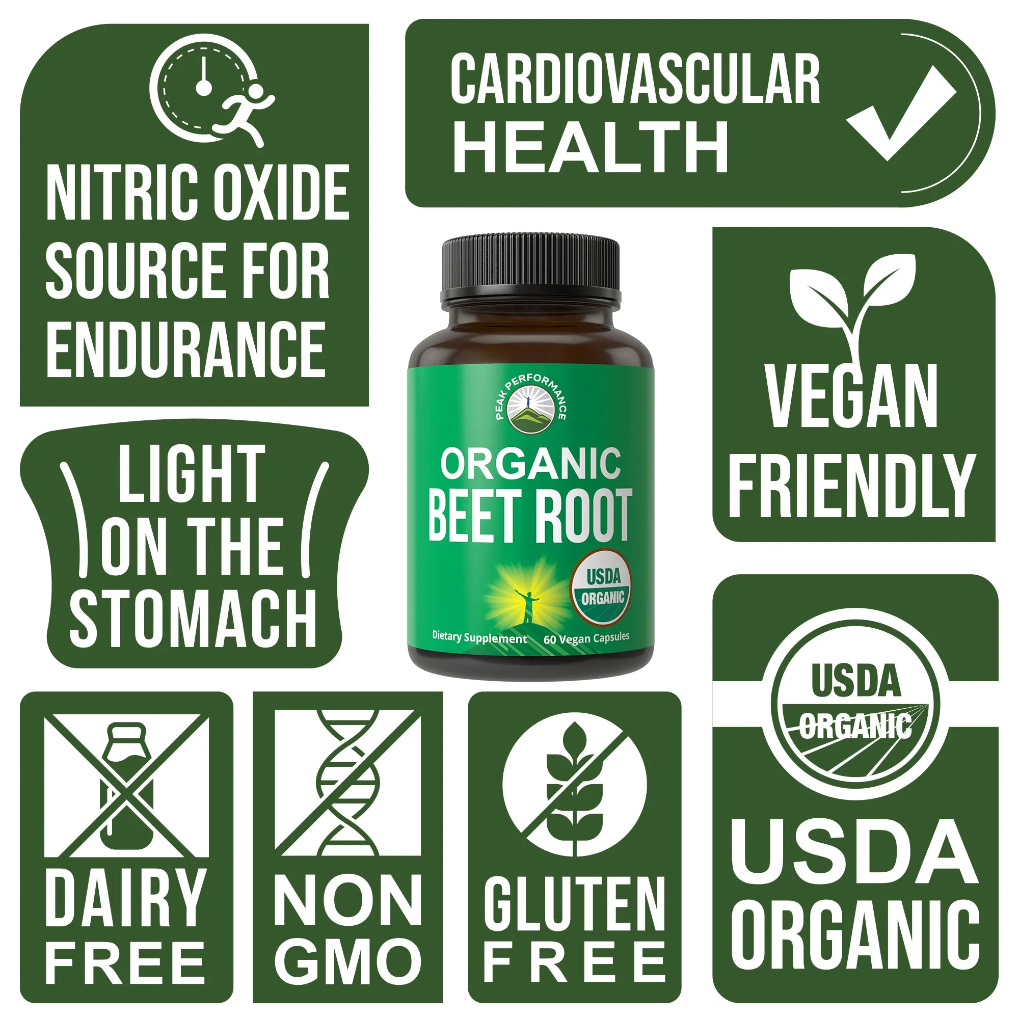 Organic Beet Root Capsules